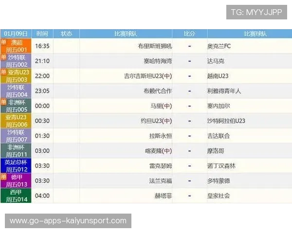 德甲第四轮压轴战连爆冷，积分榜局势剧变，德甲第1轮集锦