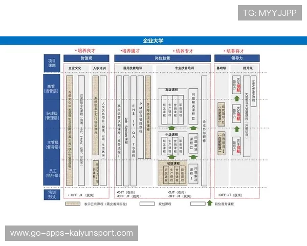 新闻中心独家报道企业年度发展战略推动核心竞争力提升，2021年企业发展战略