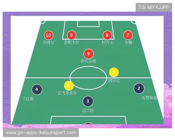 国际足坛数据分析推动战术革新成为趋势，国外著名足球战术分析网站