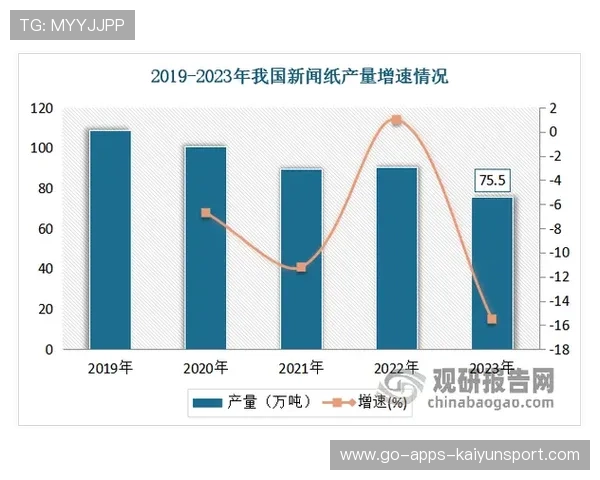 新闻平台服务行业会议与体育论坛宣传需求，新闻业的平台化